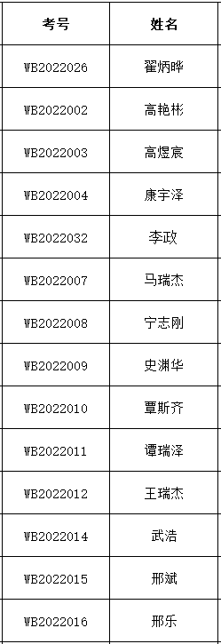 1648459838369008.png image.png