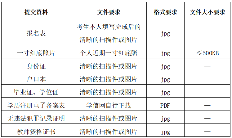 1755093746585340.png image.png